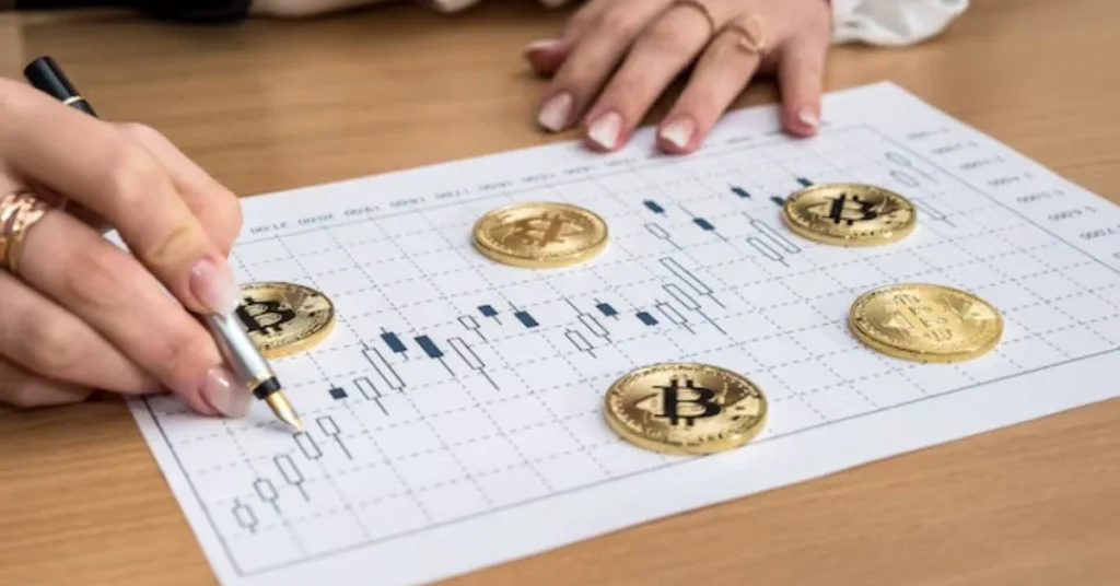 What Do the Multipliers in Crypto Contracts Mean