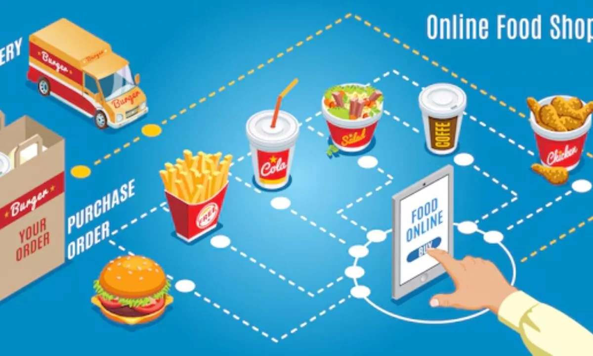 Passive Investment in Fast Food Chains